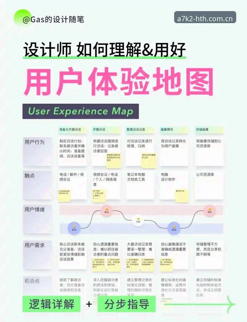 HTHT使用评价使用技巧 资深用户分享HTHT使用评价与实战技巧:从入门到精通的全新体验