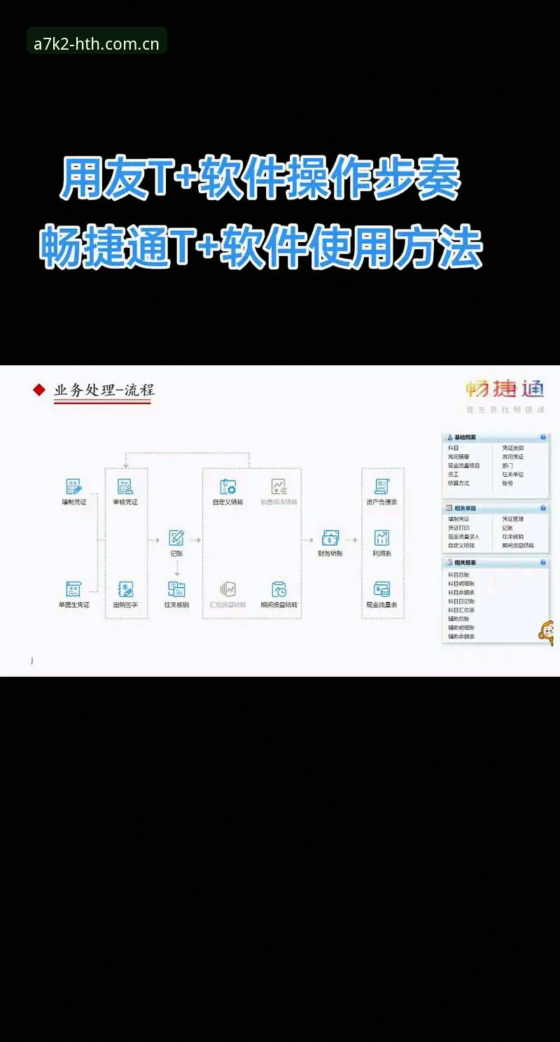 HTHT使用评价使用技巧 资深用户分享HTHT使用评价与实战技巧:从入门到精通的全新体验