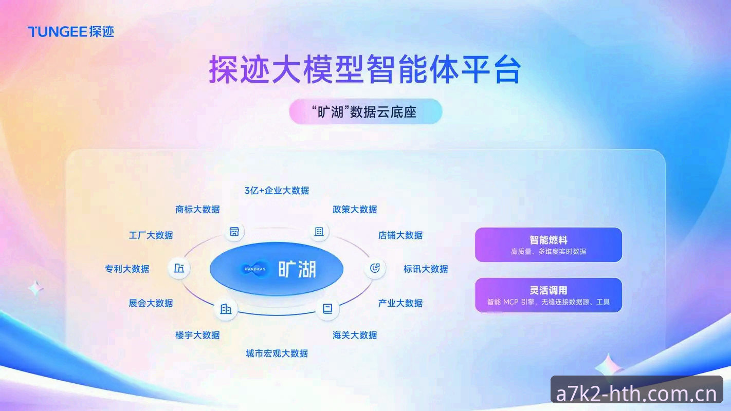 HTHT官方平台 HTHT官方平台全面解析:极致体验背后的技术创新与用户价值深度分析